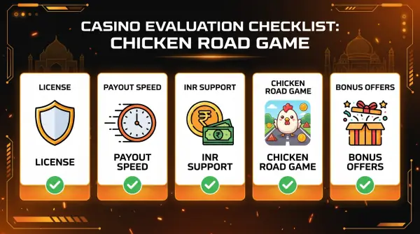 How to choose the right casino for Chicken Road