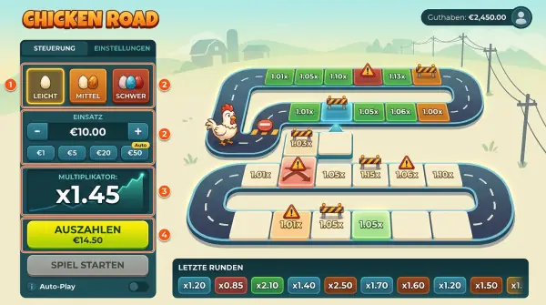 Benutzeroberfläche von Chicken Road