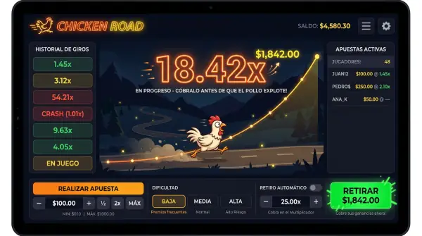 Características y datos técnicos de Chicken Road